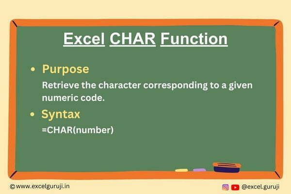 Excel CHAR Function