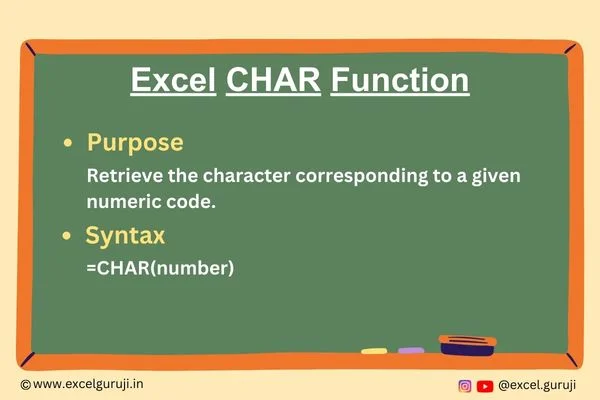Excel-CHAR-Function Excel CHAR Function