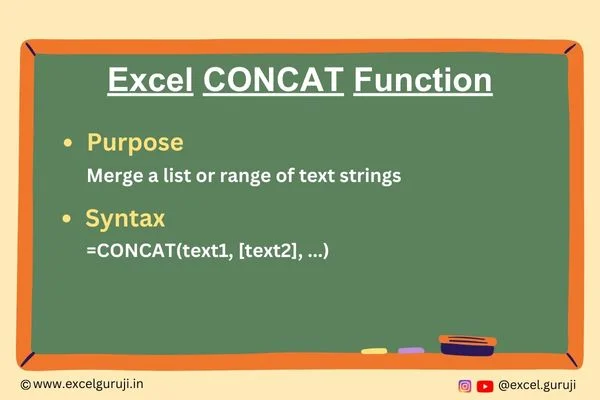 Excel-CONCAT-Function Excel CONCAT Function