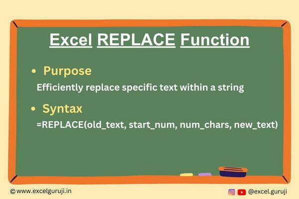 Excel Replace Function