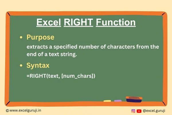 Excel-Right-Function Excel Right Function