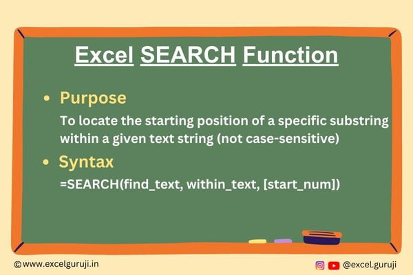 Excel SEARCH Function