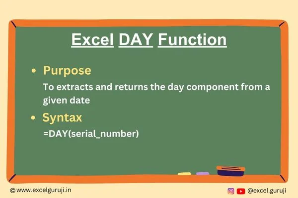 Excel-DAY-Function Excel DAY Function