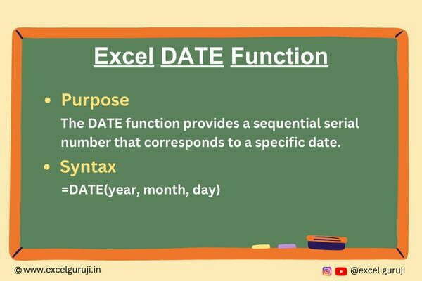 Excel-Date-Function