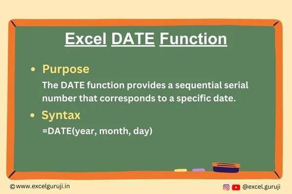 Excel-Date-Function-1 Excel-Date-Function