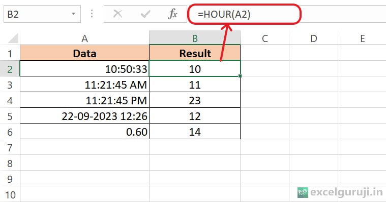 Excel-HOUR-Function-Example