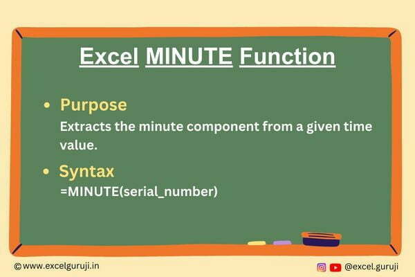 Excel-MINUTE-Function