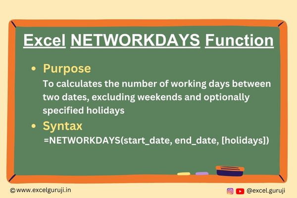 Excel-NETWORKDAYS-Function