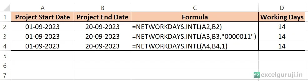 Excel-NETWORKDAYS.INTL-Function-Example-1-1 Excel NETWORKDAYS.INTL Function Example 1 1