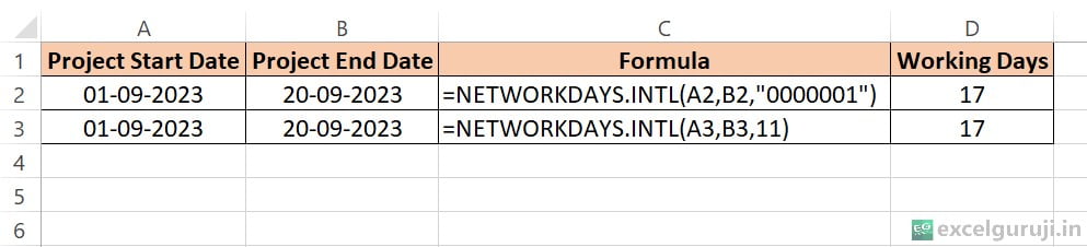 Excel-NETWORKDAYS.INTL-Function-Example