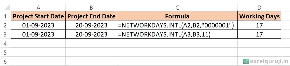 Excel-NETWORKDAYS.INTL-Function-Example-2 Excel-NETWORKDAYS.INTL-Function-Example