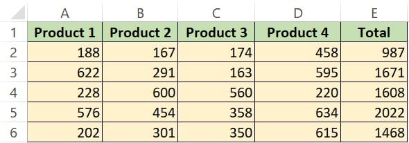 Excel Online Test 4 Q1