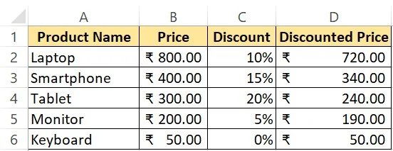 Excel Online Test 4 Q5