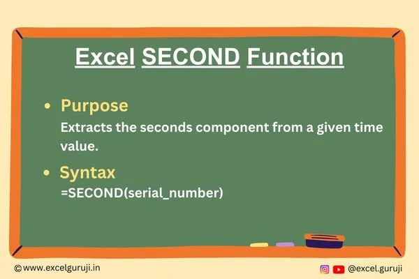 Excel-SECOND-Function Excel-SECOND-Function