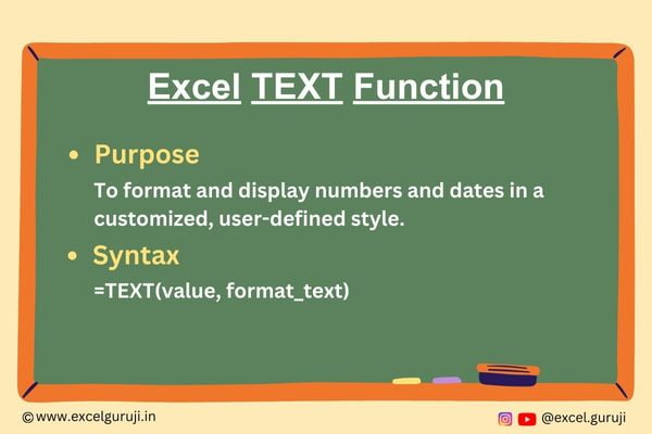 Excel TEXT Function