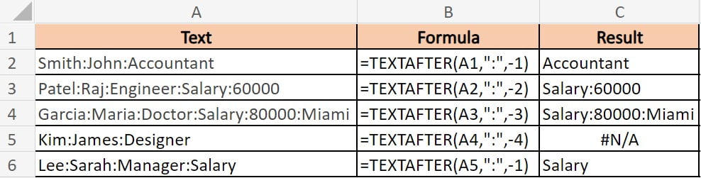 Excel TEXTAFTER Function Example