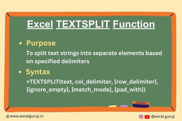 Excel TEXTSPLIT Function