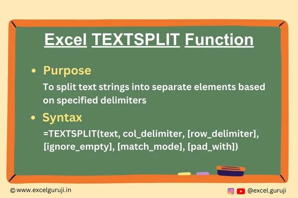 Excel TEXTSPLIT Function