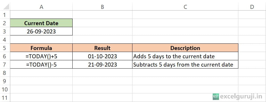 Excel-TODAY-Function-Example