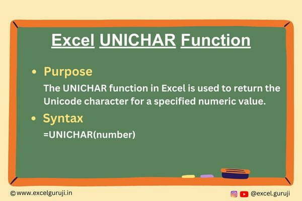 Excel UNICHAR Function