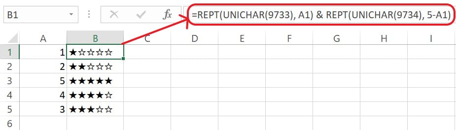 Excel UNICHAR Function Example 3