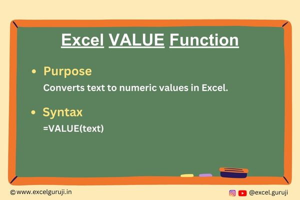 Excel VALUE Function