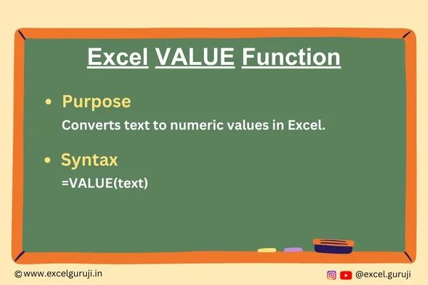 Excel-VALUE-Function Excel VALUE Function