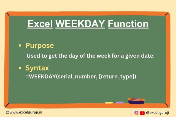 Excel-WEEKDAY-Function