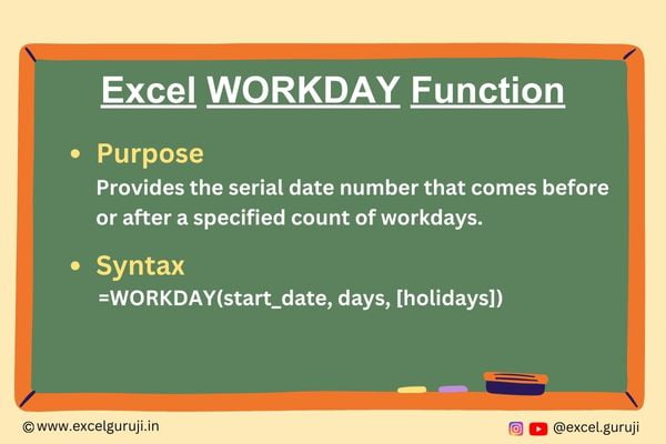 Excel-WORKDAY-Function