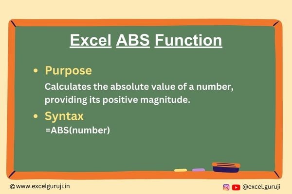 Excel-ABS-Function