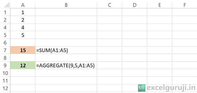 Excel AGGREGATE Function Example 1