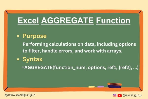 Excel AGGREGATE Function