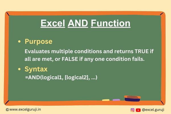 Excel-AND-Function