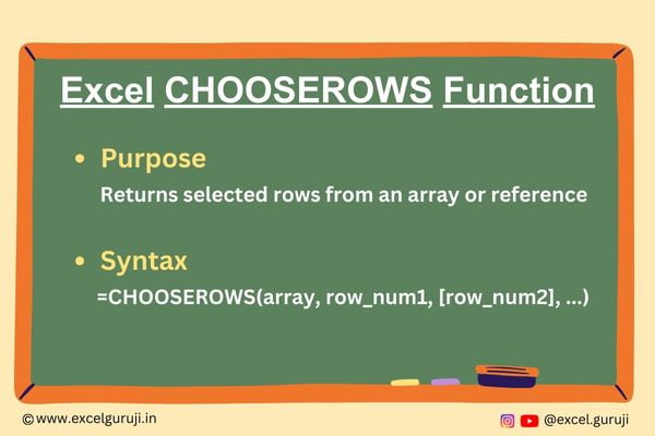 Excel CHOOSEROWS Function