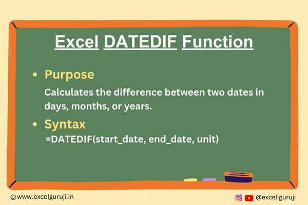 Excel-DATEDIF-Function