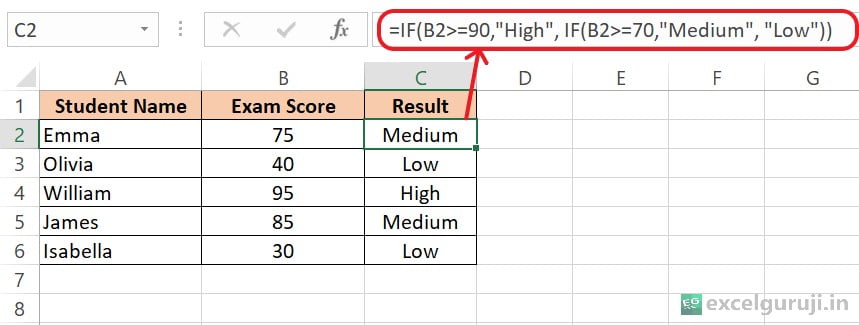 Excel-IF-Function-Example-2