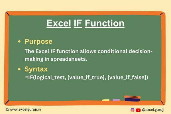 Excel-IF-Function