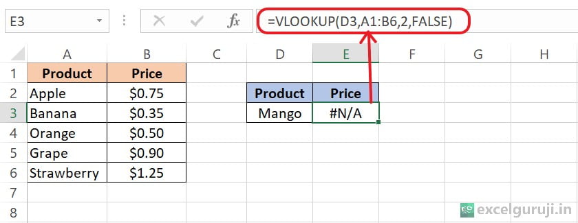 Excel-IFERROR-Function-Example-2