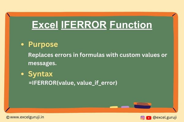 Excel-IFERROR-Function