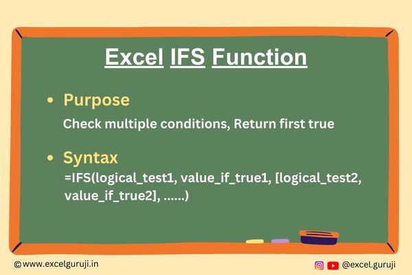 Excel-IFS-Function