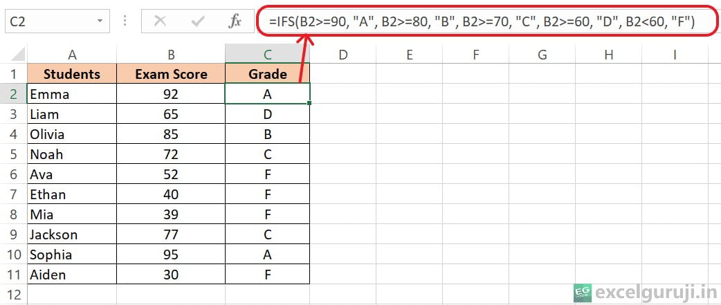 Excel-IFS-Function-Example-1