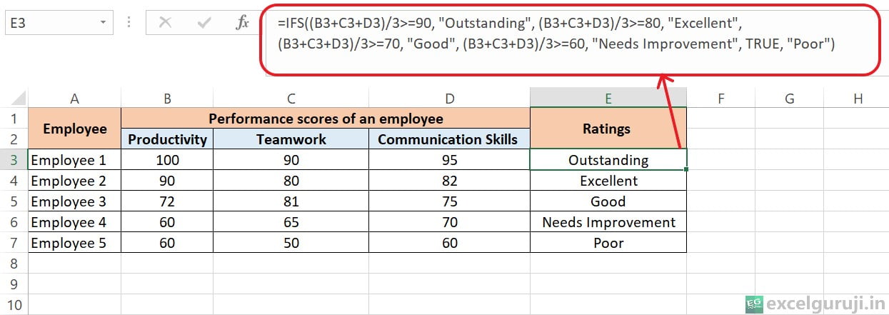 Excel-IFS-Function-Example-2