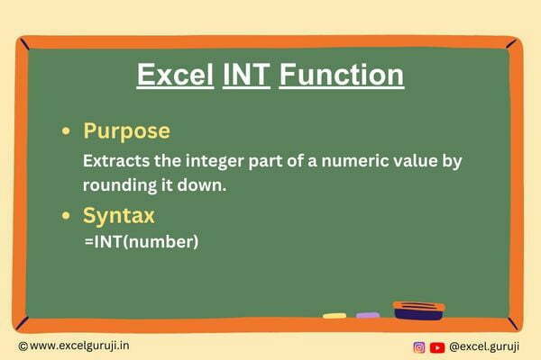 Excel-INT-Function