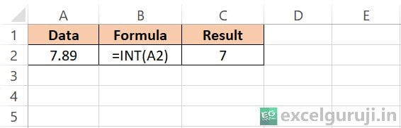 Excel-INT-Function-Example