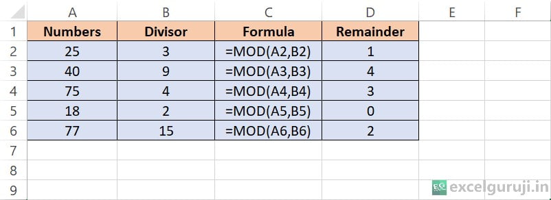 Excel MOD Function Example 1