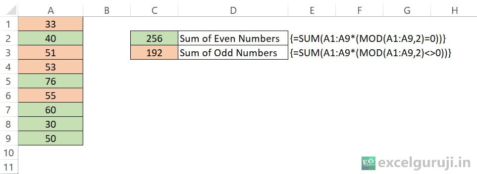 Excel-MOD-Function-Example-4