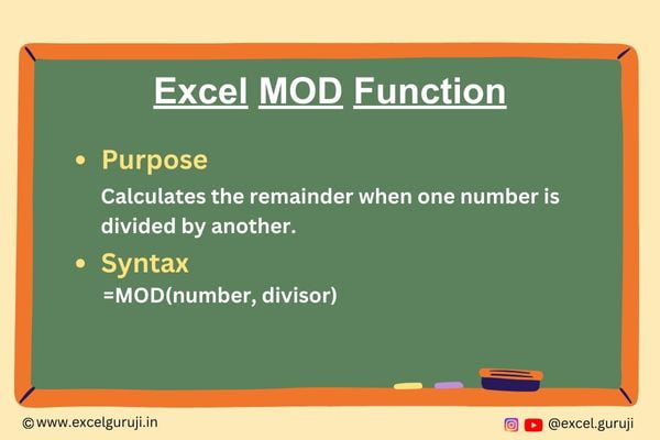 Excel-MOD-Function