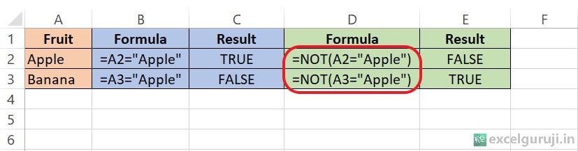 Excel-NOT-Function-Example