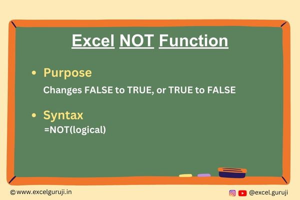 Excel-NOT-Function