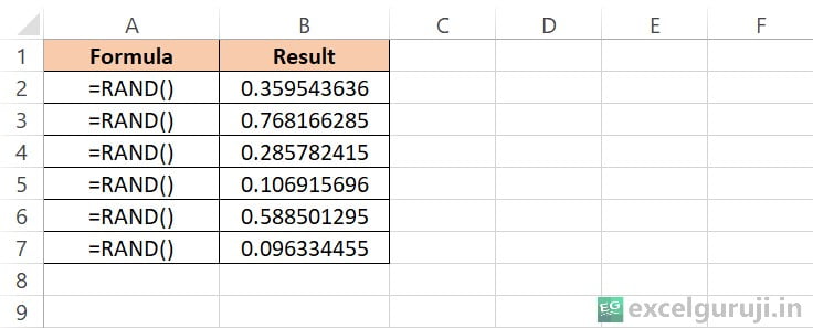 Excel-RAND-Function-Example